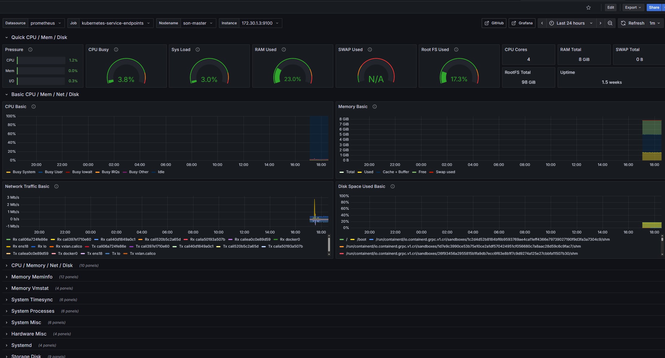 prometheus-grafana-install11