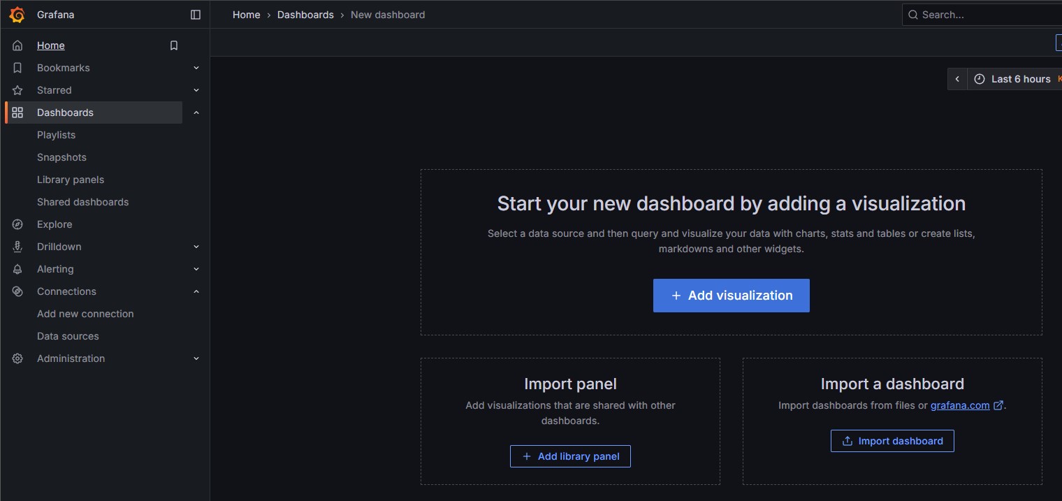prometheus-grafana-install9