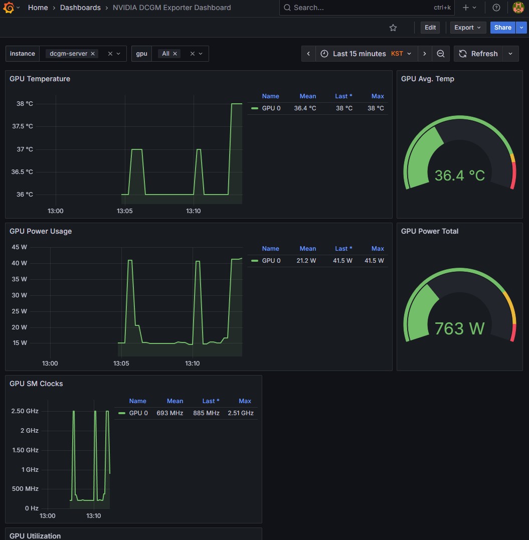 windows-dcgm-exporter3