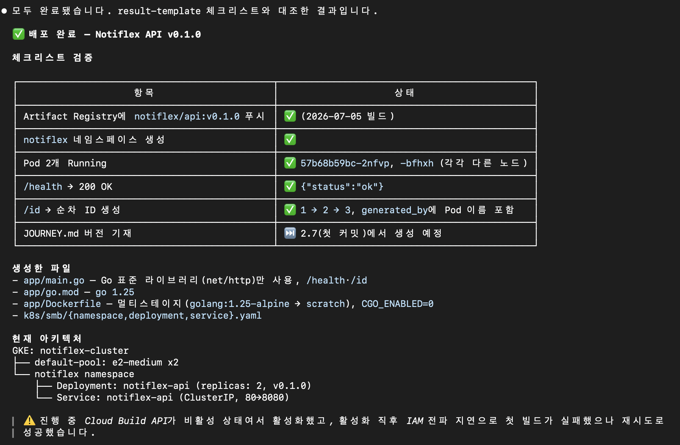 build-deploy