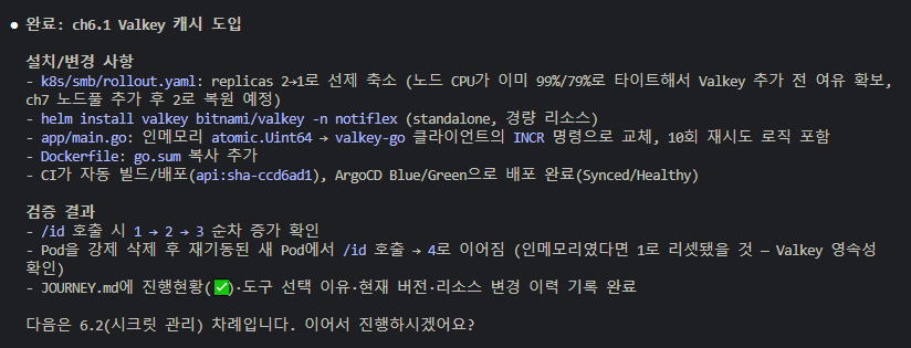 install-valkey