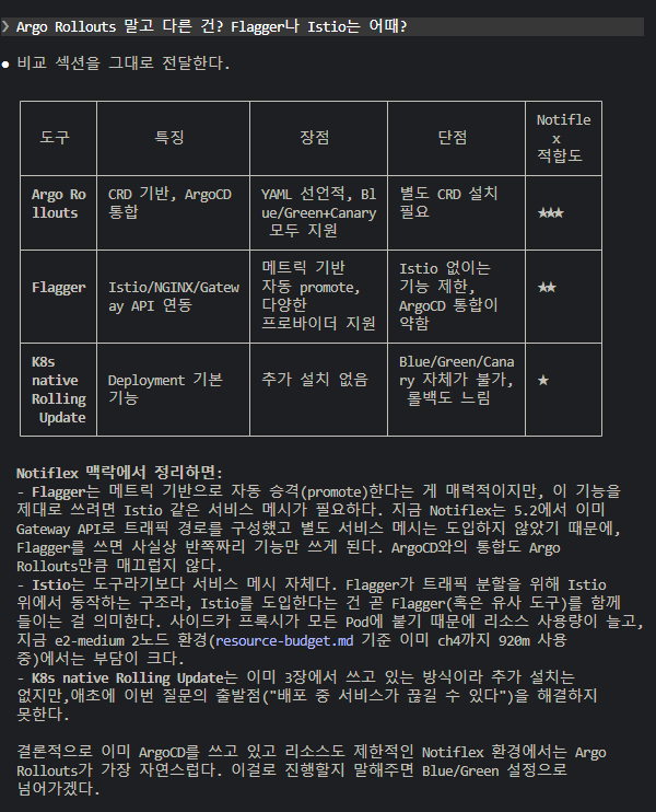 other-option2