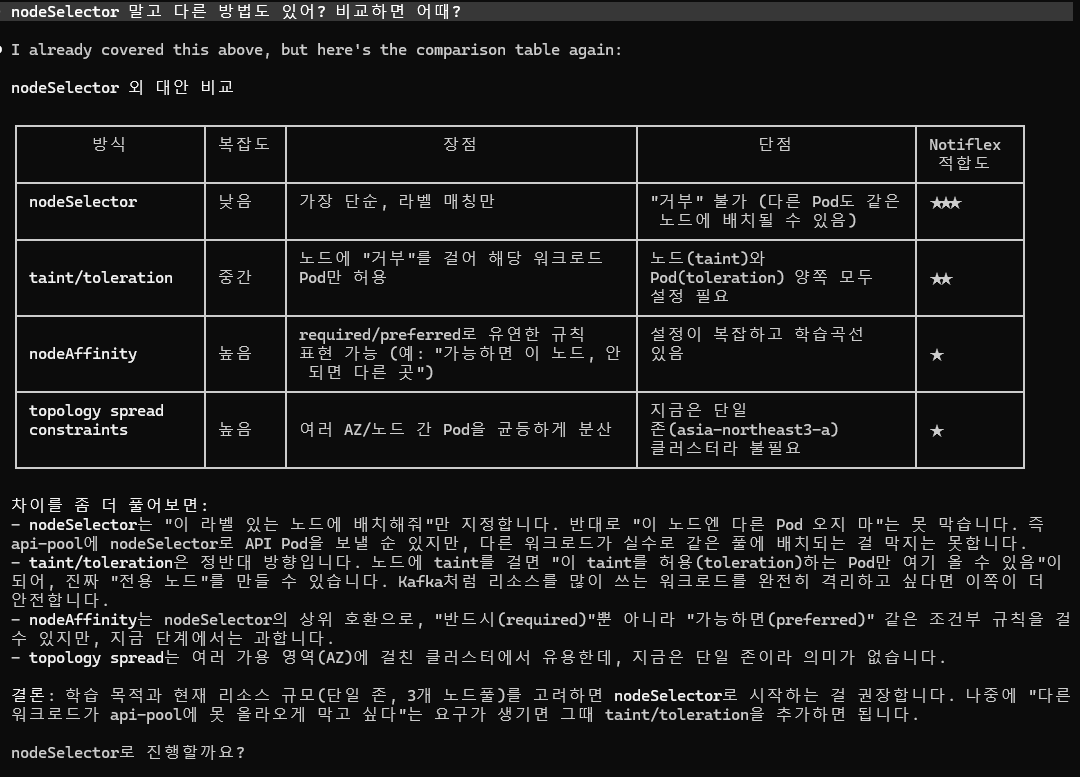 other-option3