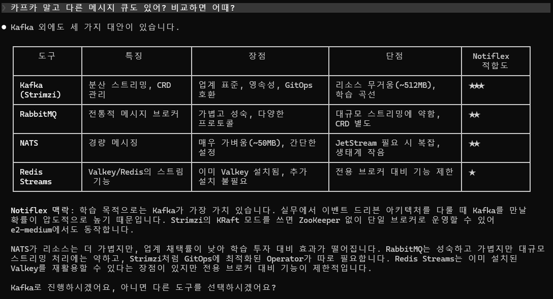 other-option6